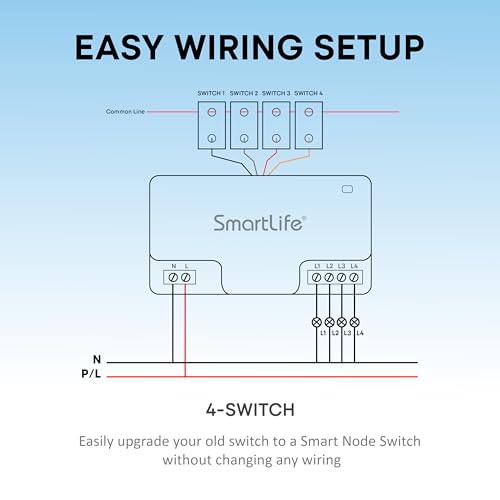 Image of SmartLife WiFi 4 Node Smart Switch Module | 2.4GHz WiFi +BLE | No Hub Required | Compatible with Alexa, Google Assistant, HA, IFTTT & SmartLife App