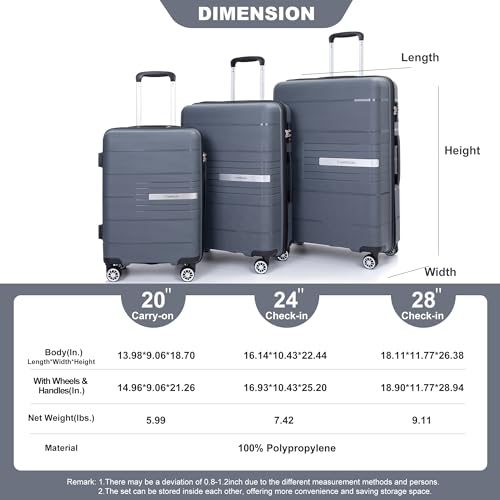 Hardshell Suitcase Double Spinner Wheels PP Luggage Sets Lightweight Durable Suitcase with TSA Lock,3-Piece Set (20/24/28), Gray3