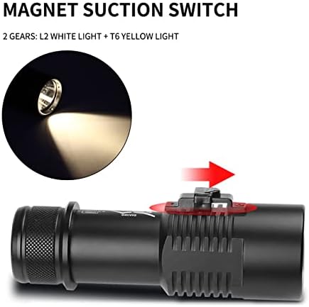 Tauchlampe – Bild 3