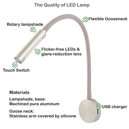 Acegoo A20-RV-USB-R Boat Led Reading Light thumb #5