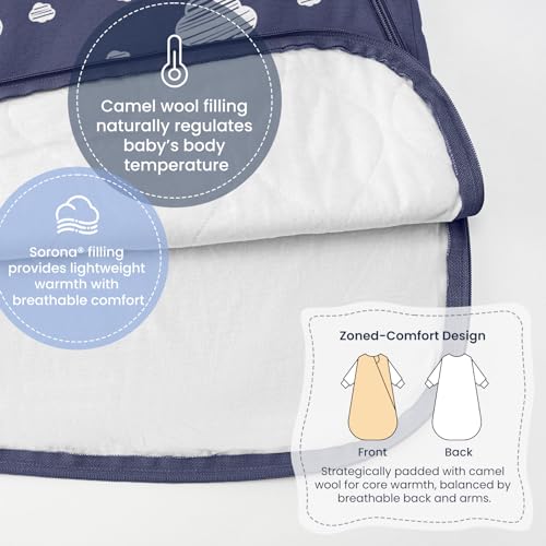 Image of Unisex Sleeping Bag for Babies and Toddlers 1.0 Tog Sleep Sack 18-36 Months, Baby Sleep Sack, Newborn Sleep Sack, Wearable Blanket Baby, One Piece Long Sleeves, Gifts for Toddlers