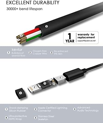 PALOVUE Lightning Headphones Earphones MFi Certified Earbuds Compatible iPhone 13 12 11 Pro Max iPhone X XS Max XR iPhone 8 7 Plus with Mic Controller (EarFlowPlus, Red)