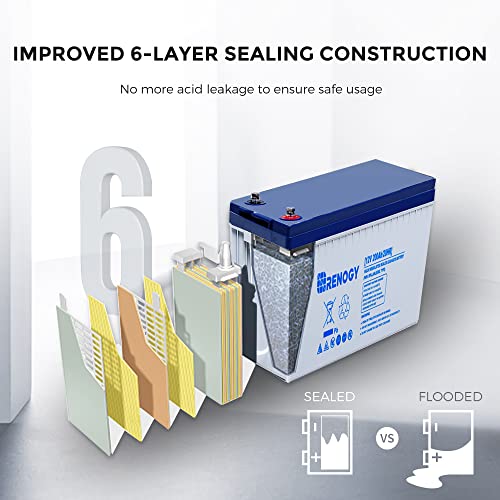 Renogy 12V 200Ah Rechargeable Deep Cycle Hybrid Gel Battery For Solar Wind Rv Marine Camping Ups Wheelchair Trolling Motor, Maintenance Free, Non Spillable #TOP3