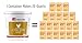 Minor's Chicken Base and Stock, Great for Soups and Sauces, 0 Grams Trans Fat, Poultry Flavor, 16 oz (Pack of 5)