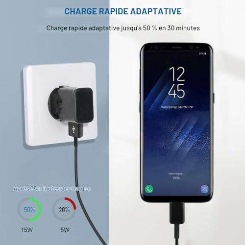 2-Pack Chargeur Type C Charge Rapide pour Samsung Galaxy S21/S20/S20+/S10/S10+/S10e/S9/S9+/S8/S8 Plus/A16/A13/A15/A20/A25/A32/Note 9/8, Chargeur Telephone Tablette Adaptateur avec 1.5m USB C Câble – vue 4