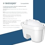 Wessper B0CJRSJTSW lato 4