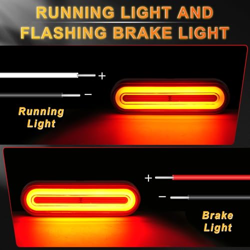 Image of iFunyLED Motorcylce LED Dual Color Tail Light,12V-80V Super Bright for Turn Signal Brake Driving light, Fits for ATV Scooter Bike Truck Trailer and Golf Car (Pack of 1)