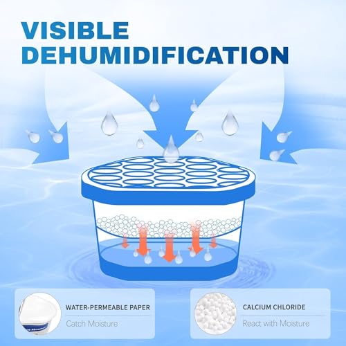 Dehumidifier 500ml Scented Ocean, Citrus and Fresh Linen. Condensation Remover Moisture Absorber Dehumidifiers for Damp, Mould, Moisture in Home, Caravan, Office, Garage (Pack of 3)