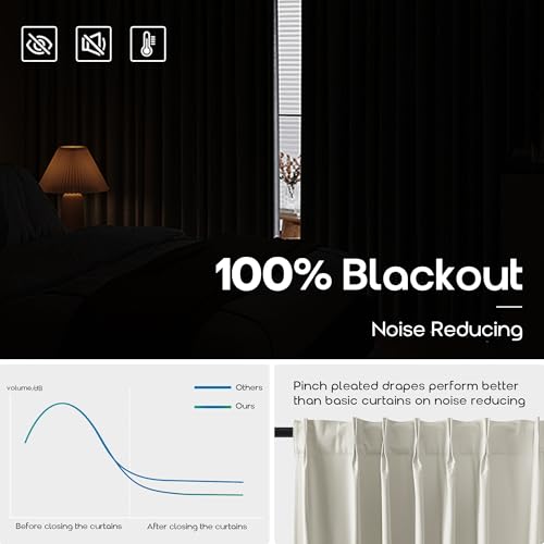 Linen Curtains 108 Inches Long, Pinch Pleated Curtains Blackout Sound Proof Track Black Out Curtains 2 Panels for Bedroom Living Room Neutral Beige (Greige) by SHINELAND - Image 7