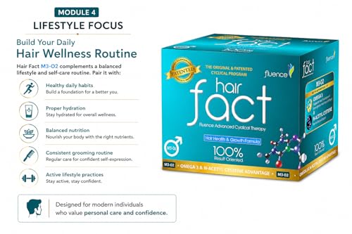 Image of Hair Fact Fluence (M3-O2) Advanced Cyclical Therapy Kit for Men