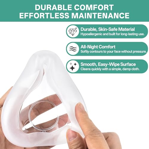 2 Packs Replacement Cushion for AirFit F20, CPAP Mask Cushion Compatible with Original AirFit F20 Frame - Reliable Seal & Soft CPAP Supplies, Large - Image 2