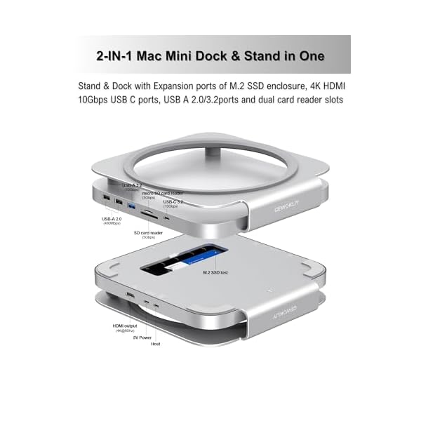 Mac mini Studio Dock and Stand, Hub with SSD Enclosure for NVME/SATA M.2, 4K HDMI Adapter 10Gbps USB A/C Port, TF/SD Card Reader, Dock for Mac mini M1/ M2 and Mac Studio 2024 | Accessories - Image 3