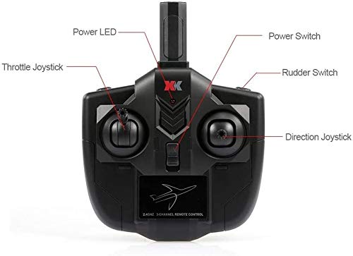 ZHANGXABN 2.4G Remote Airbus A380 Model Plane 3CH EPP Control Airplane Fixed Wing RTF Toy Rechargeable Electric Race Airplane for Kids Adults Hobby Toys - Image 6