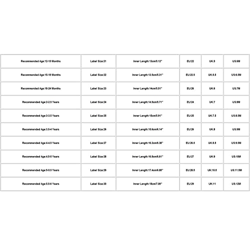 Opiniones y reviews de Bota seguridad paredes los mejores 5. 12 Imagen adicional