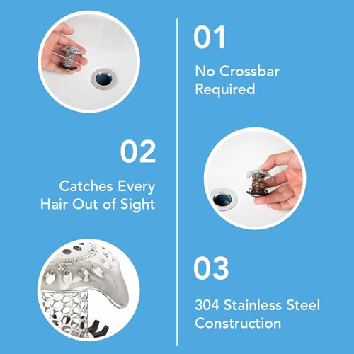 Sinkshroom SSULTR321 Ultra Revolutionary Bathroom Sink Drain Protector thumb #9