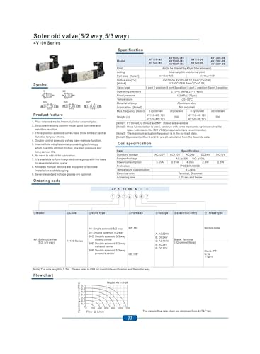 Électrovanne pneumatique 4V320-10 en alliage robuste à commande électrique stable