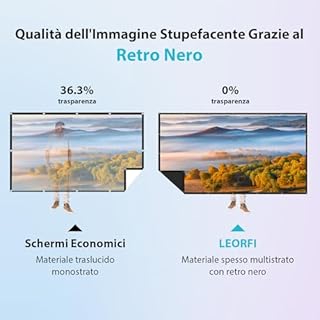 Schermo Proiezione 84 Pollici Esterno: LEORFI Sfondo Nero Migliorato Opaco - Schermo Proiezione Portatile Interno - Telo Proiettore Pieghevole Lavabile per Home Cinema - Con Borsa Trasporto