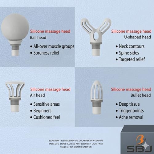 Image of SBJ Massage Gun, Deep Tissue Body Massager for Pain Relief, 6-Speed Portable Percussion with 4 Heads for Muscle Pain Relief and Relaxation (White,Black,Pista Green and Sky Blue)