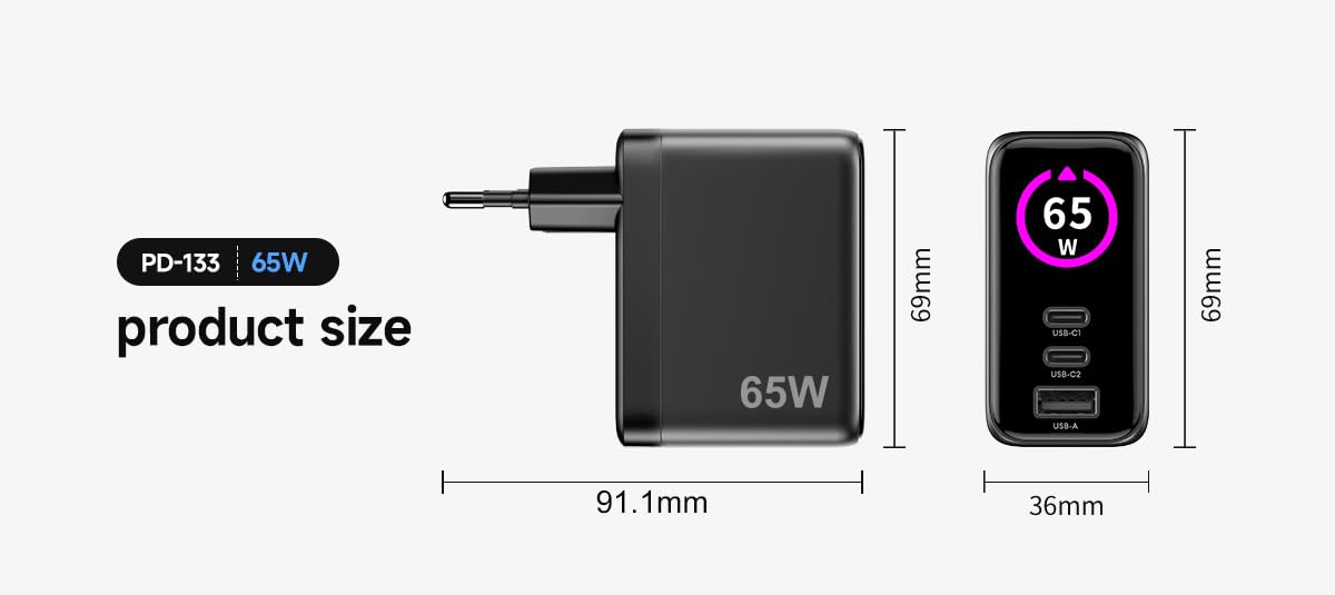 Cargador GAN 65W con Pantalla LED táctil, 2 USB‑C + USB‑A, Carga rápida, Compacto de Viaje