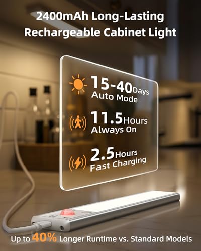 EZVALO Under Cabinet Lighting, 2400mAh Rechargeable Motion Sensor Lights Indoor, 5 Levels Dimmable Magnetic Closet Lights, Wireless Under Counter Lights for Kitchen, Stairs -2 Pack, 3 Color Temps