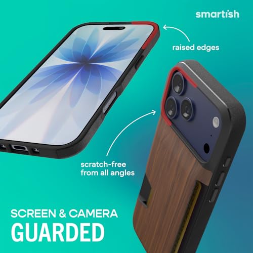 Coque portefeuille iPhone 17 Pro Max évitez la perte de vos cartes de crédit - 6