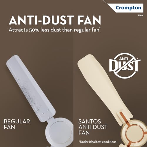 Image of Crompton HIGHSPEED SANTOS ANTIDUST 1200 mm (48 inch) Ceiling Fan (Husky Gold) Star rated energy efficient fans