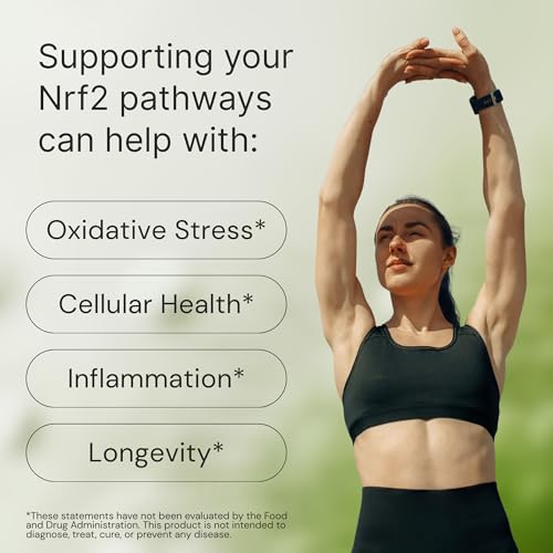 Ideal Wellness Stabilized Sulforaphane Supplement