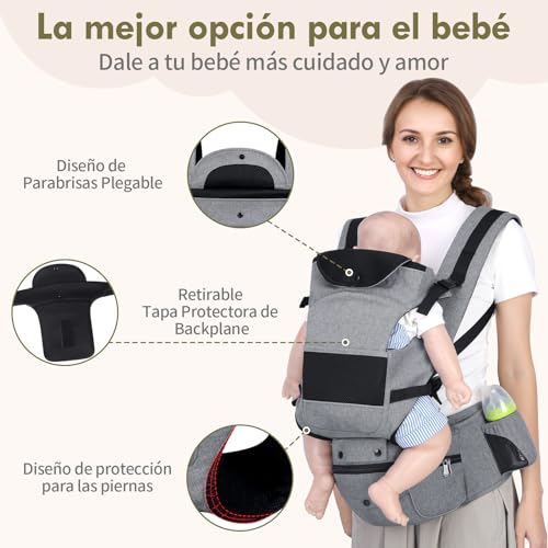 Mama, Baby Product cangurera bebe Marca NEWHEY (3)