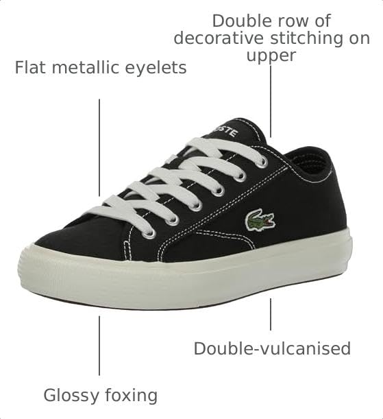 Image of Lacoste Women's Backcourt Sneaker