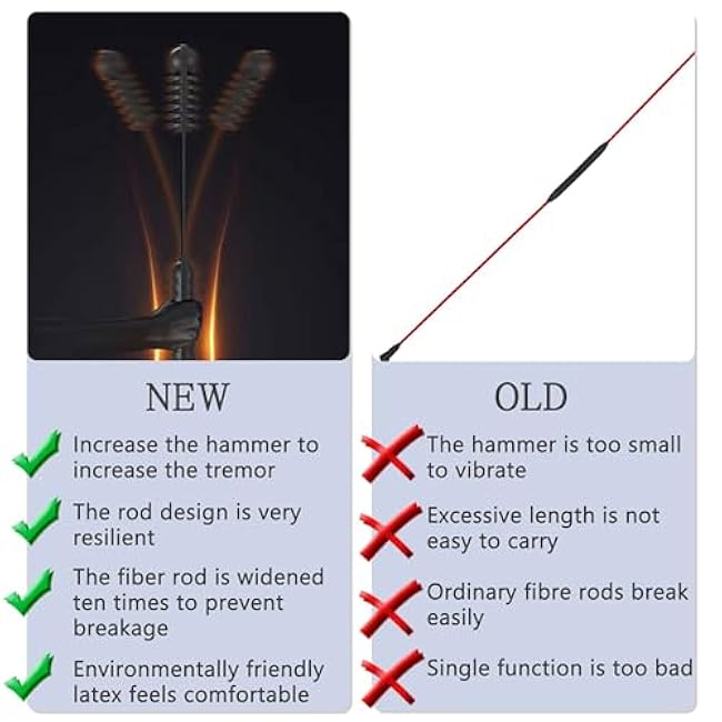 Elastic Fitness bar, Weight bar, Core Strength Training, Arm Twister, Home Gym Workout, Suitable for Men, Women Body Shaping and Fat Burning Training