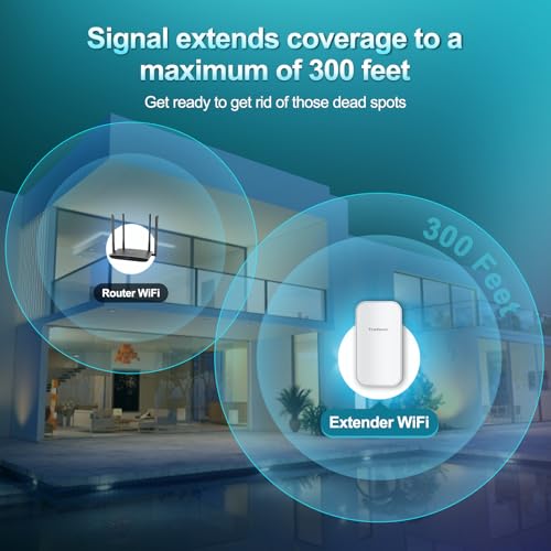 Image of TODAAIR Outdoor WiFi Extender,IP65 Weatherproof,WiFi Booster and Signal Amplifier,Outdoor WiFi Extender for Farm,Courtyard,Factory,Campsite