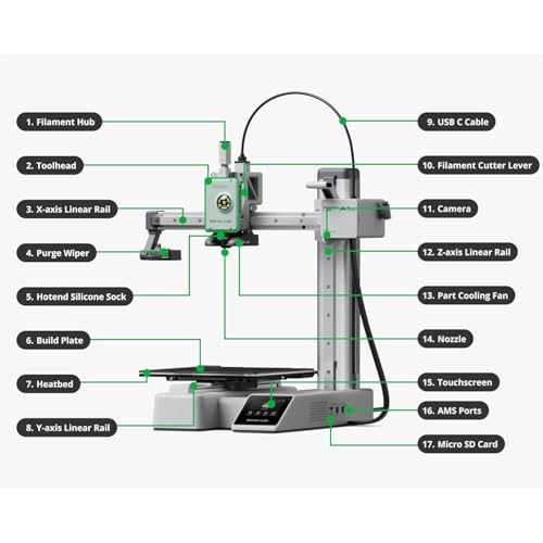 Image of Bambu Lab 3D Printer, Support Multi-Color 3D Printing, High Speed & Precision, Full-Auto Calibration & Active Flow Rate Compensation, ≤48 dB Quiet FDM 3D Printers (Bambu Lab A1 mini)