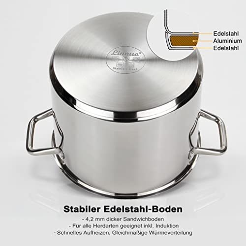 Kochtopf 15 Liter von Linnuo mit Glasdeckel aus Edelstahl 18/8