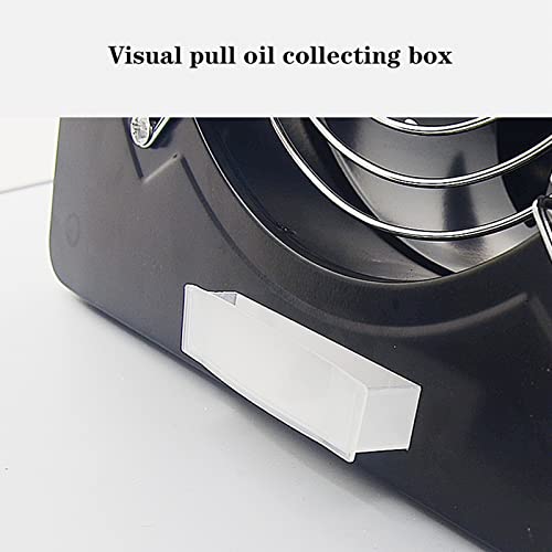 Ventilador de extracción 10" con cubierta, velocidad regulable, color negro, 100W, 1218 CFM miniatura 5
