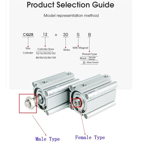 Cylindre compact à double effet résistant pour automatisation compacte CQ2B100 - 3