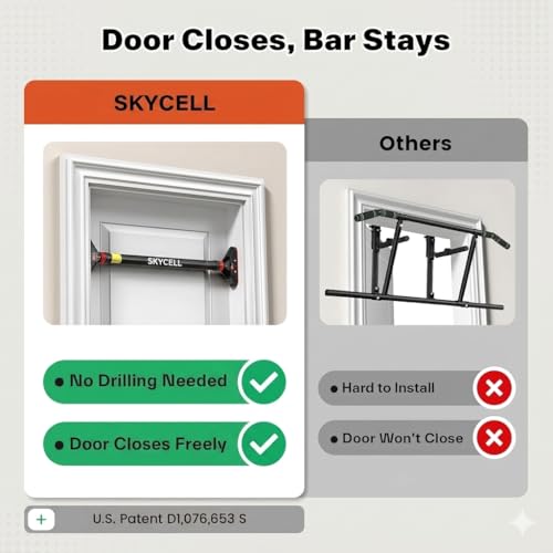 Image of SKYCELL Pull-Up Bar for Home Workout | Heavy Duty Carbon Steel Doorway Gym Bar | Non-Slip Grip | No Drill Installation | Multi-Exercise Fitness Bar