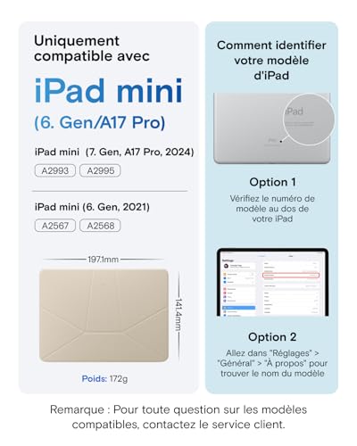 Coque iPad Mini antichoc et fine : étui Navy Blue résolvant le manque d'angles