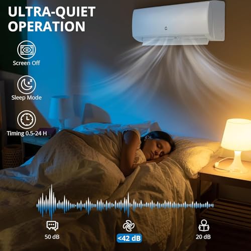 Image of 9000 BTU WiFi Mini Split AC & Heat Pump System, 20 SEER2 208-230V Ductless Air Conditioner for up to 450 Sq.Ft, Alexa Compatible with Installation Kit, White