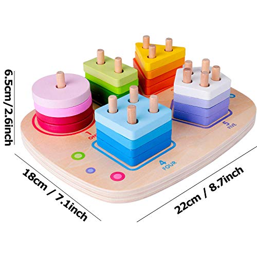 rolimate Wooden Educational Toys for 3 4 5 Year Old Boys Girls Toddler Shape Sorter Geometric Block Sorting & Stacking Toys Parent-Child Interaction Montessori Preschool Toy Travel Toy