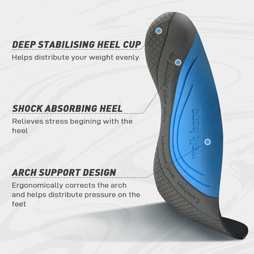 Walking Shoes Women for Plantar Fasciitis, Womens Orthopedic Shoes with Arch Support, Non-Slip Sneakers for Women2