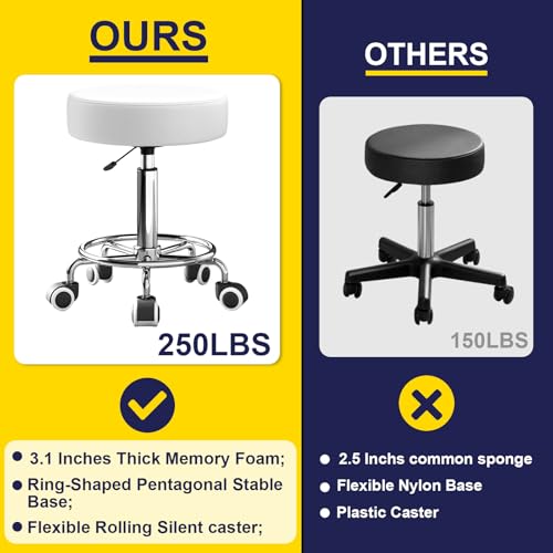 Image of Rolling Stool With Heavy Weight Capacity 250lb, PU Leather Seat, Wheels and Footrest - Ultra Soft Padded, 360 Swivel for Spa, Drawing, Salon, Work, Office, Tattoo (White)