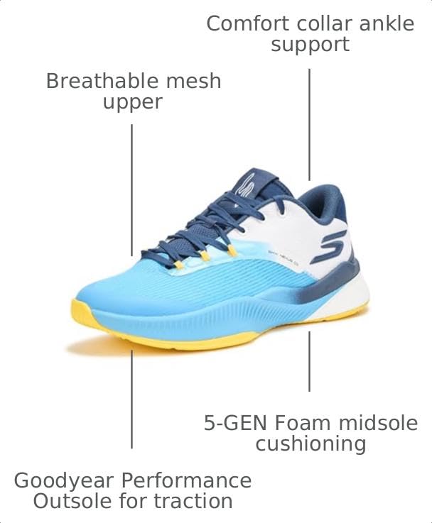 Image of Skechers Men's SKX Nexus Basketball Shoe