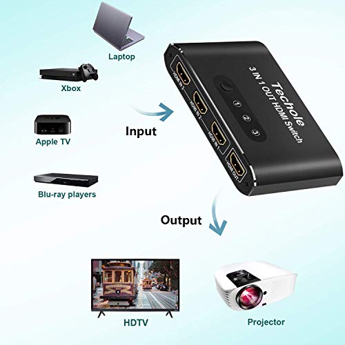 HDMI Switch 4k HDMI Splitter-Techole Aluminum HDMI Switch 3 in 1 Out, HDMI Switch with IR Remote Control, Supports 4k@30HZ 3D HD1080P, HDMI Switcher for PS4 Xbox Apple TV Fire Stick Blu-Ray Player - Thumbnail 3