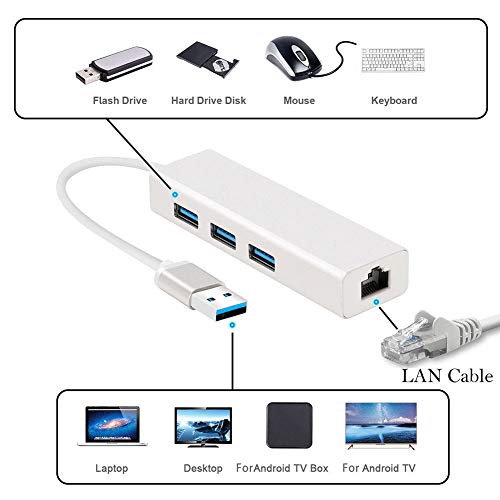 Adaptador USB Ethernet Heaven20117USB, USB 3.0 para RJ45 3 portas Hub 100 Mbps Gigabit Ethernet LAN