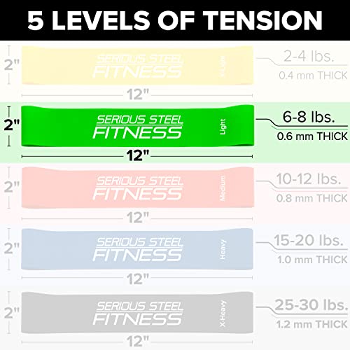 Image of Serious Steel Fitness Mini Resistance Loop Bands | Rehab and Prehab Stretch Bands | 12 inch Exercise Workout Bands (Sets of 5 Pack and Sets of 10 Pack Trainer Options Available!)