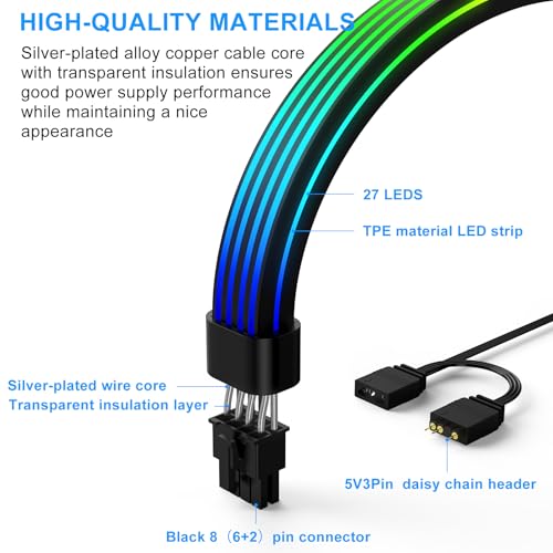 Sirlyr RGB 8 Pin PCIE Cable,Bright ARGB GPU Cables Extension for RTX 3060 4060 4070 Radeon RX 6600 580 Graphics Card Power Supply 5V3Pin PC Case Accessory Black