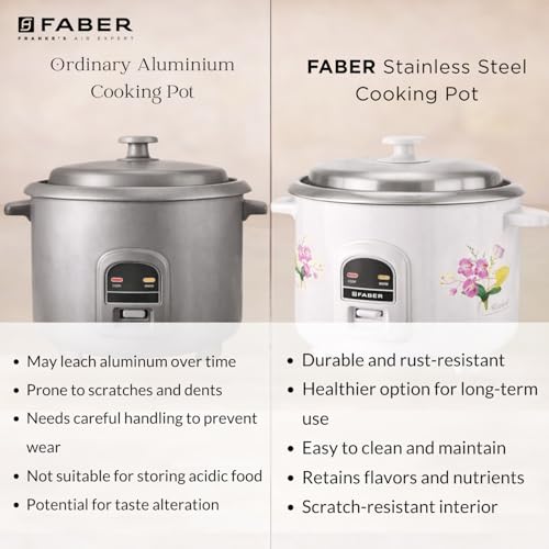 Image of Faber 1.8L Rice Cooker|700watts|2 Stainless Steel Pot|Cool&Warm Mode|Floral White Finish| 2yrs Warranty on Product & 5yrs on Heating Element|Cool Touch Handle|LED Indicators|FRC Sydney 1.8 SS2