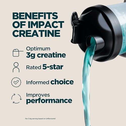 Myprotein Impact Creatine Monohydrate Powder | 250 g | Micronised Creatine for Strength, Power & Muscle Growth | 3 g Per Serving | Supports High-Intensity Training & Recovery | Unflavoured - Image 2