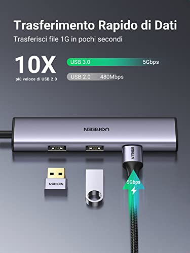 Hub USB C OTG Adattatore Dongle Type C 5Gbps Compatibile con iPhone 16 Plus Max, MacBook PRO Air M3 M2 M1, iPad, Galaxy S24 Ultra - Hub USB - Immagine 1