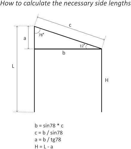 Miniatura 5 de GoodsZone - Kit de accesorios para toldo de 1-38" pulgadas, para techo inclinado, cochera, cenador, inclinable a cobertizo, conectores para marco de